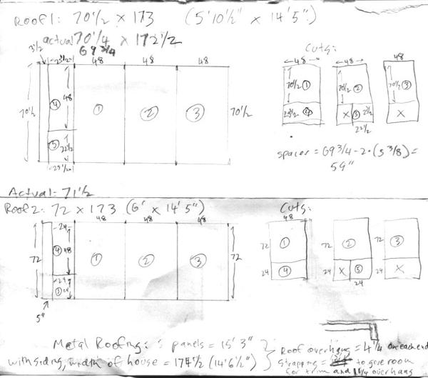 Notes about cutting foam insulation for roof.